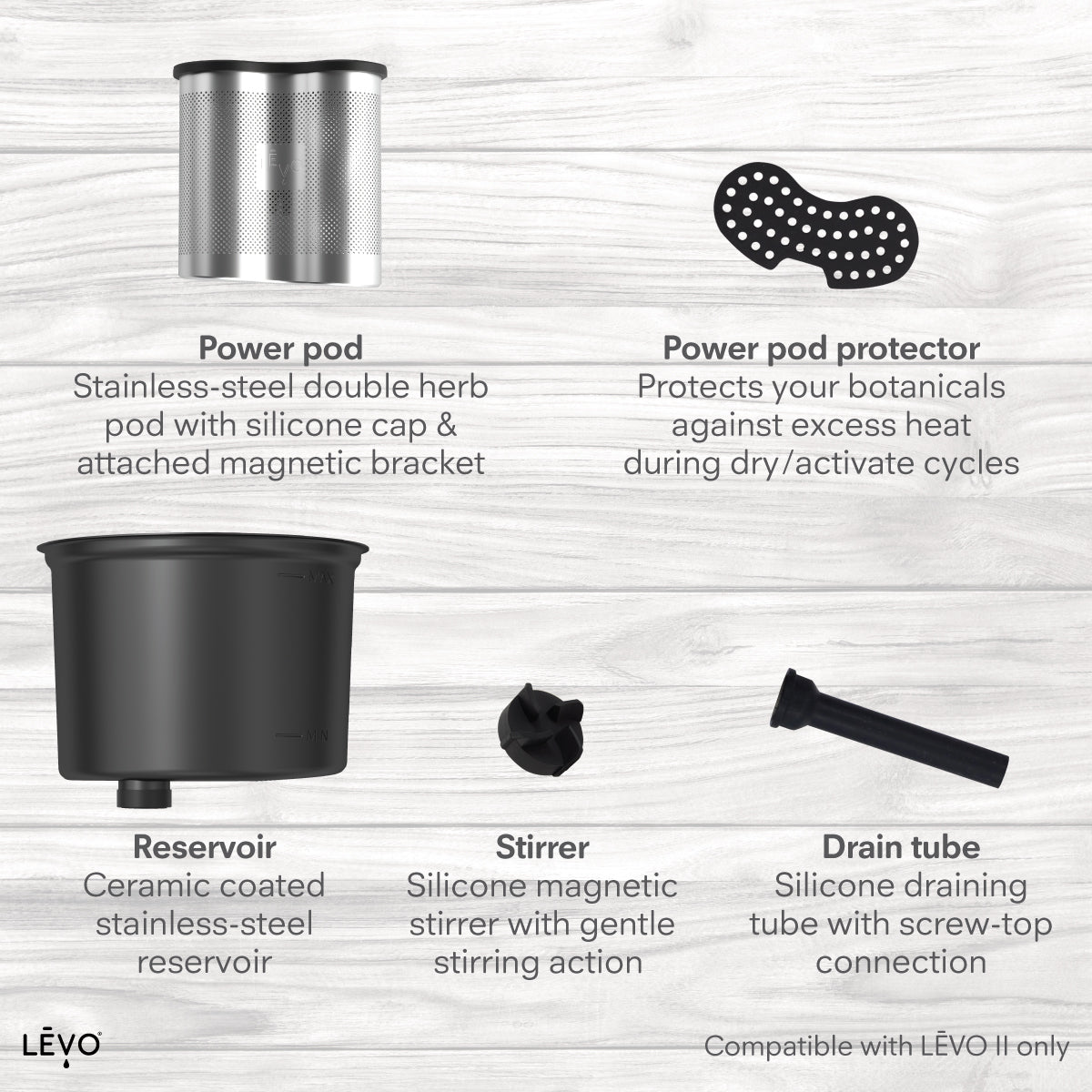 LĒVO II Spare Parts Kit