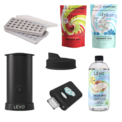 420 Gummy Potency Bundle