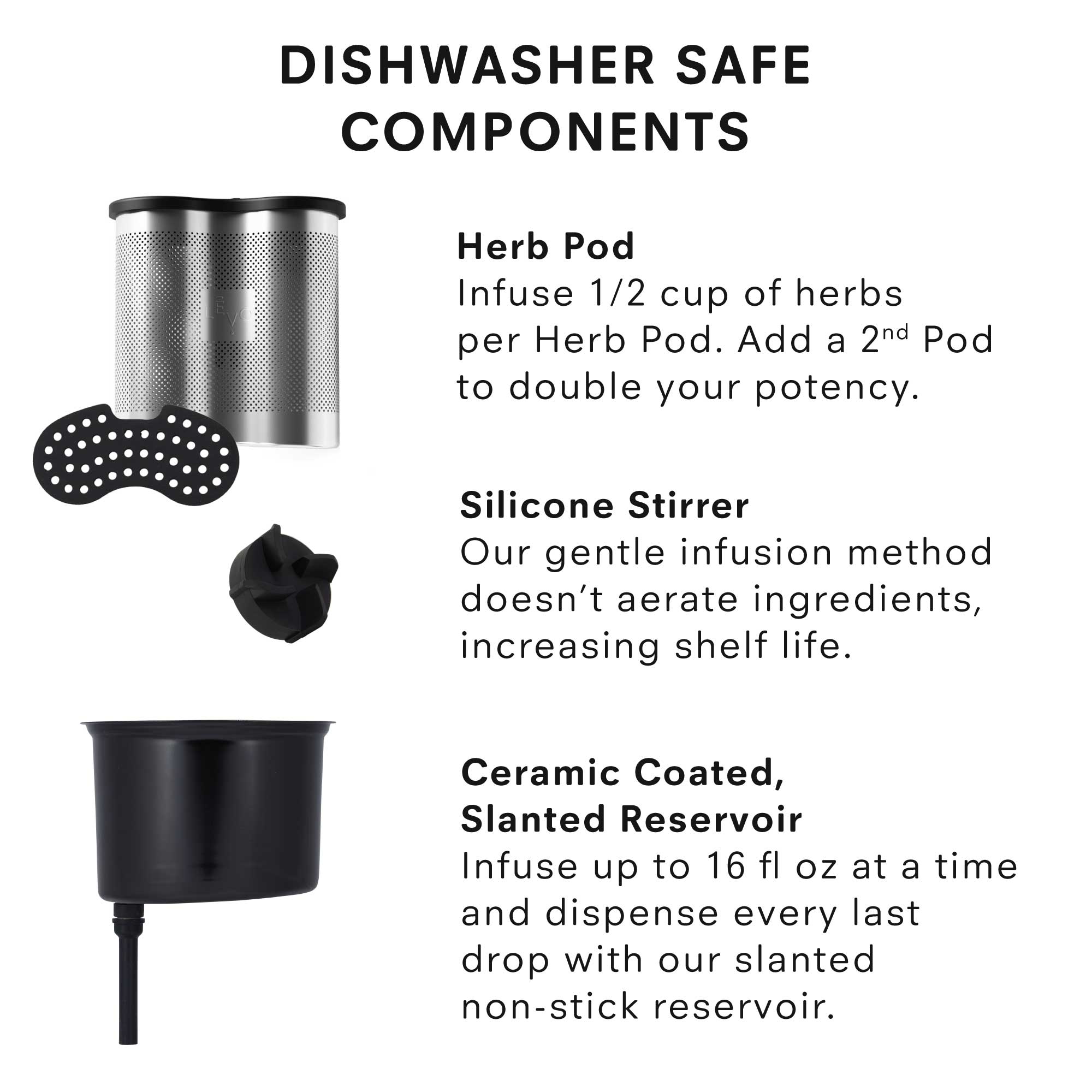 Dishwasher safe components! The LEVO II herb pod and lid, silicone stirrer, and ceramic coated reservoir can all go in the top rack of your dishwasher, making cleanup super simple